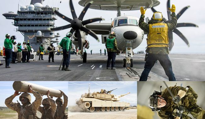 2017 Defense and Military Top Priorities